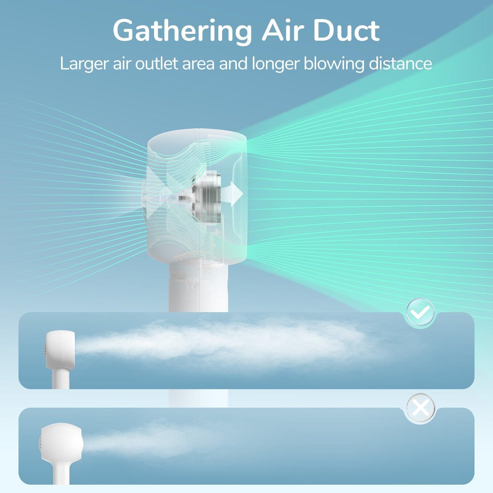 Turbo Handheld Fan (18H Battery)