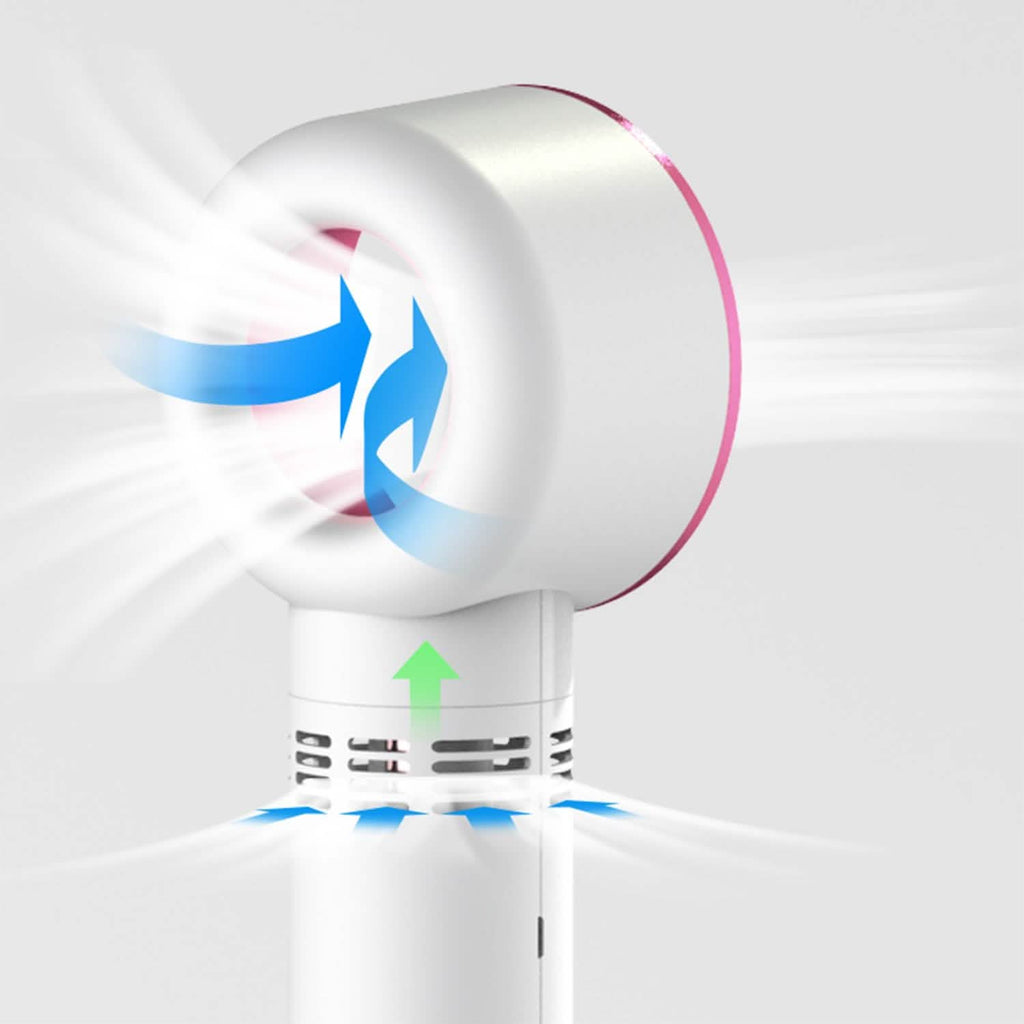 Portable Bladeless Handheld Fan
